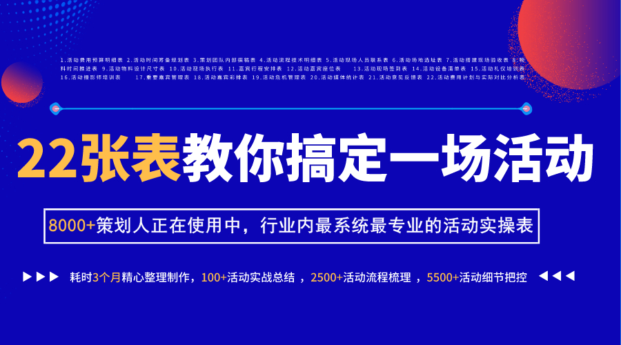 22张表教你搞定一场活动